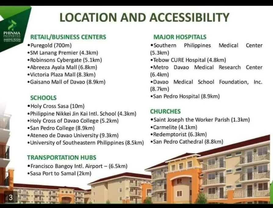Arezzo Condo Rental Lanang Philippines